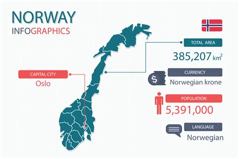 norway city|norwegian cities by population.
